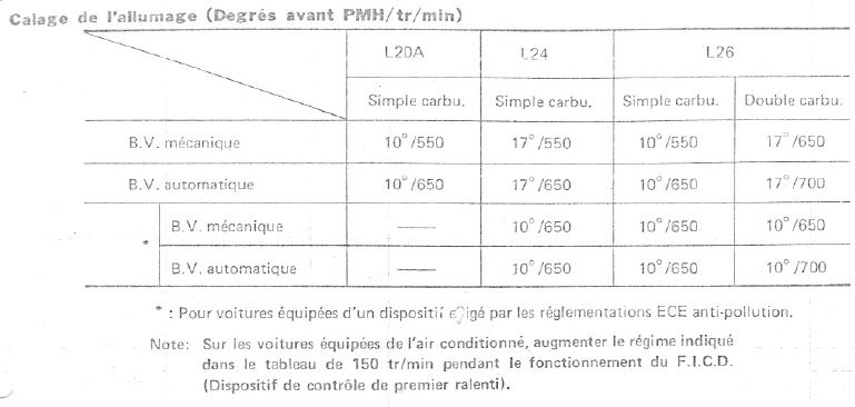 Cliquez sur l'image pour la voir en taille réelle   Nom : 		Avance.JPG  Affichages :	1  Taille :		105,3 Ko  ID : 			232720