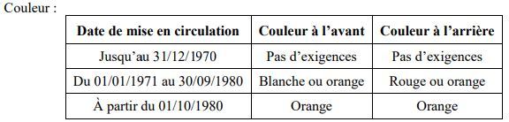 Cliquez sur l'image pour la voir en taille relle 

Nom : 		Capture.JPG 
Affichages :	127 
Taille :		18,4 Ko 
ID : 			290710