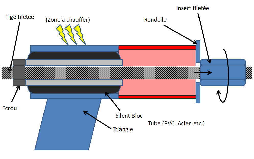 Cliquez sur l'image pour la voir en taille réelle   Nom : 		Bushing_Extraction.jpg  Affichages :	0  Taille :		43,6 Ko  ID : 			293682