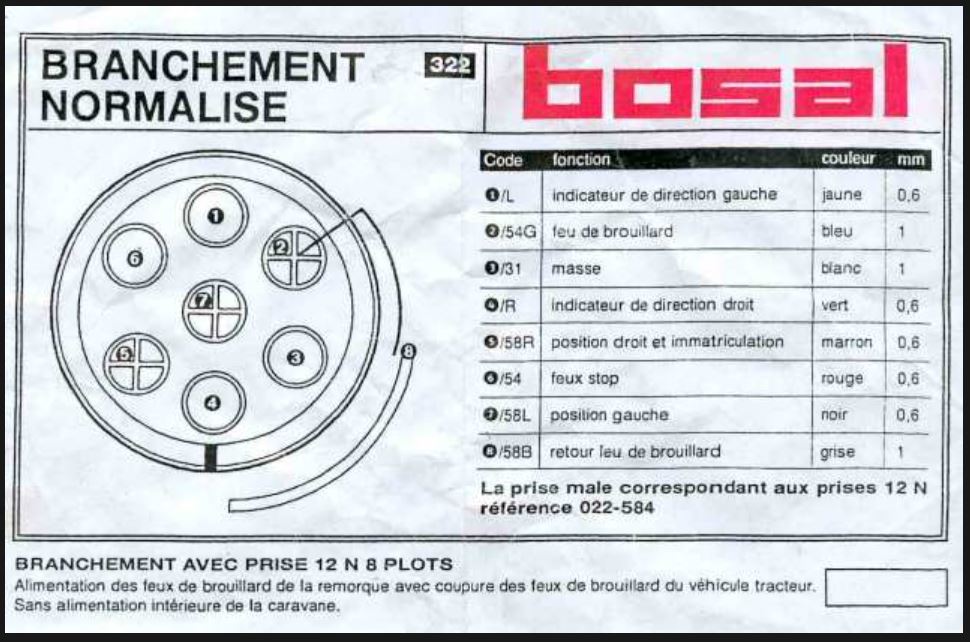 Cliquez sur l'image pour la voir en taille relle 

Nom : 		prise remorque.JPG 
Affichages :	91 
Taille :		109,1 Ko 
ID : 			294788