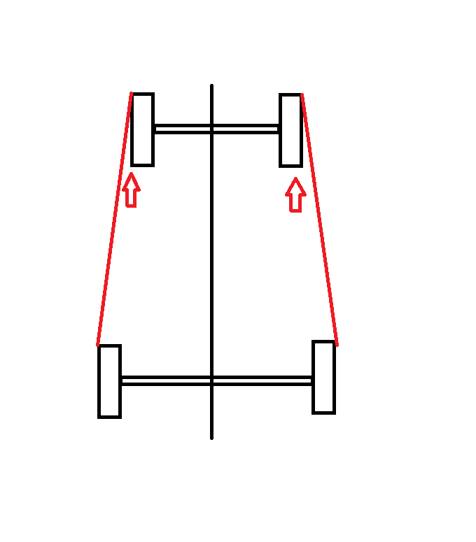 Cliquez sur l'image pour la voir en taille rÃÃÃÂ©elleÃÃÃÂ   Nom : 		1724958028-cordo.pngÃÃÃÂ  Affichages :	0ÃÃÃÂ  Taille :		2,3 KoÃÃÃÂ  ID : 			318604